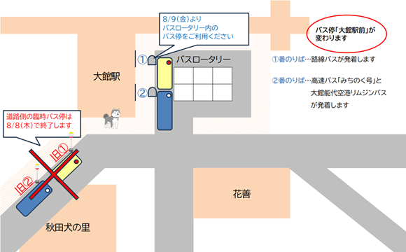 バス ロータリー 販売 と は