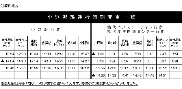 時刻改正3.png