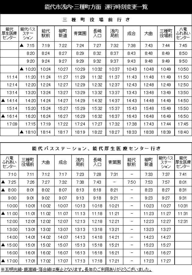 時刻改正4.png
