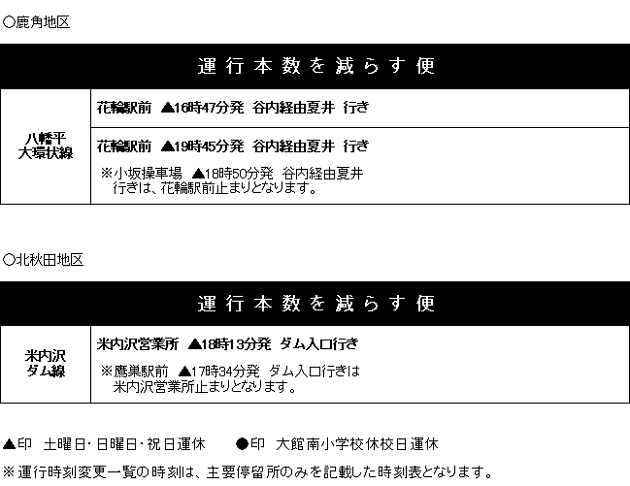 時刻改正5.png