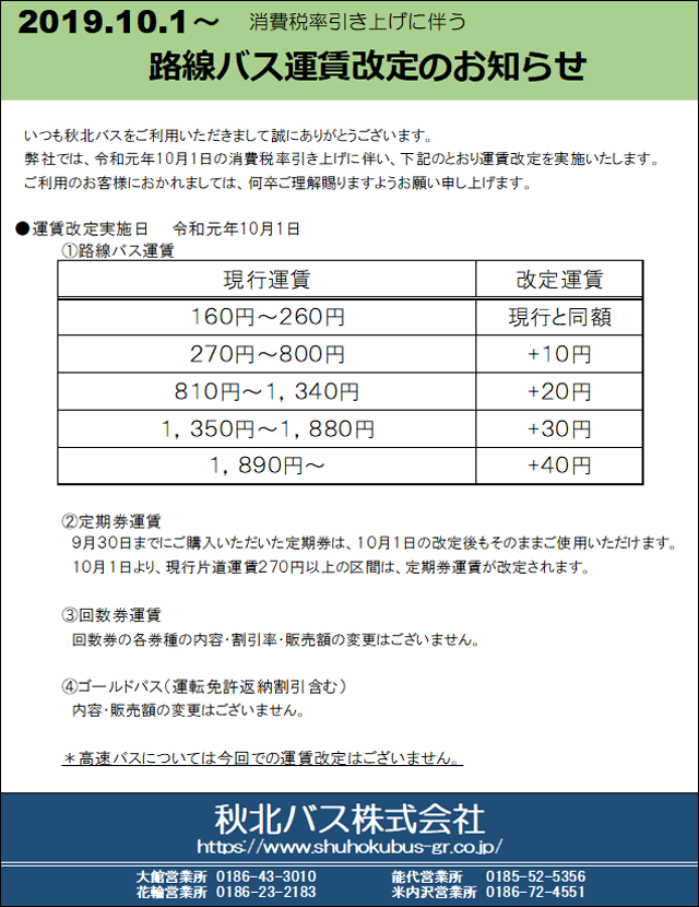 消費税率引き上げに伴う運賃改定.png