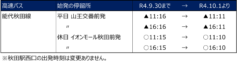 R4.10 時刻改訂告知文書HP用_05秋田.png
